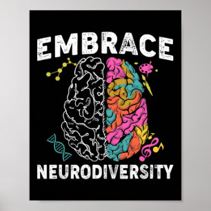 Embrace Neurodiversity Adhd Autism Awareness  Poster