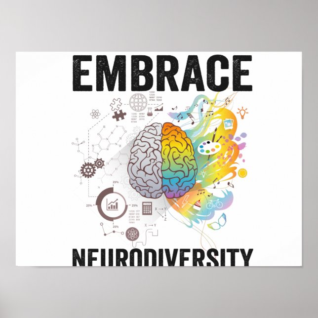 Embrace Neurodiversity Adhd Awareness Giftneurodiv Poster (Front)