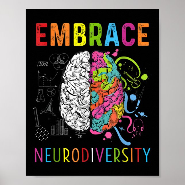 Embrace Neurodiversity Brain Embrace Adhd Autism  Poster (Front)