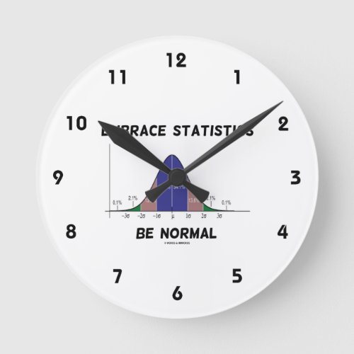 Embrace Statistics Be Normal Bell Curve Round Clock