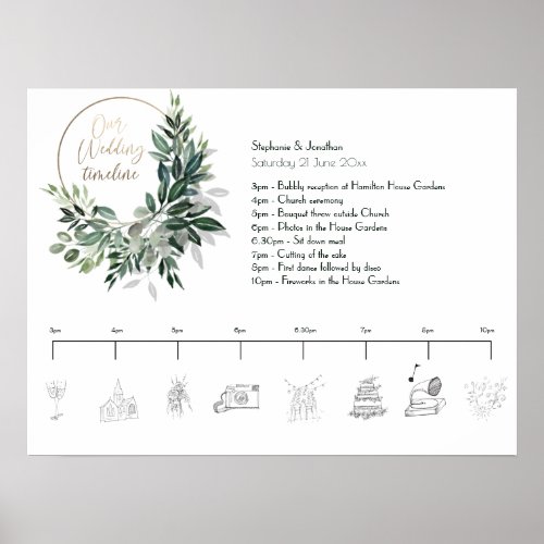 Emerald Forest Wedding timeline poster