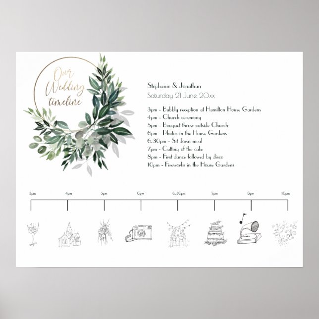 Emerald Forest Wedding timeline poster (Front)