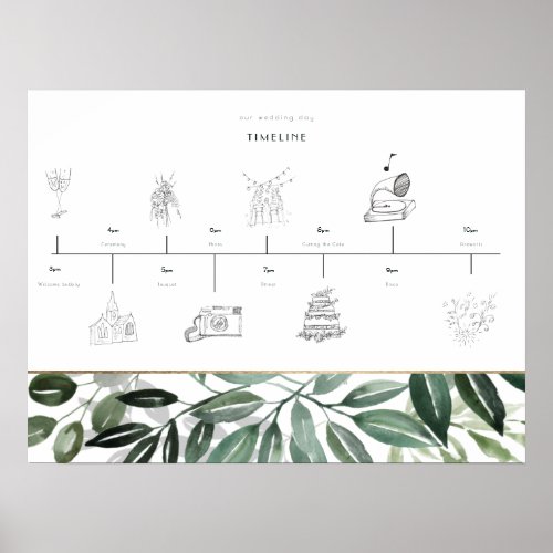 Emerald Forest Wedding timeline poster