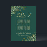 Emerald & Gold Table Number Seating Chart Large<br><div class="desc">These beautiful large sized table number cards feature a simple yet elegant design with gold script calligraphy on an emerald green colored background with a frilly golden faux foil floral filigree in the corners. Each card has room for the names of 10 guests so they also function as a seating...</div>