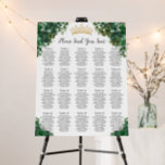 Emerald Green Floral Sweet 16 Quinceañera Seating  Foam Board<br><div class="desc">Personalize this pretty emerald green floral Quinceañera / Sweet 16 birthday seating chart sign board easily and quickly. Simply click the customize it further button to edit the texts, change fonts and fonts colors. Featuring a girl dressed in a beautiful emerald green dress, chic emerald green flowers and an emerald...</div>