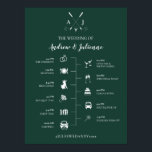 Emerald Green Monogram Golf Wedding Timeline Poster<br><div class="desc">Emerald green modern monogrammed golf wedding timeline poster. For a cohesive look, *** See Matching Items: https://www.zazzle.com/collections/emerald_green_golf_wedding-119601555915594349*** PERSONALIZE THIS ITEM (1) For further customization, please click the "customize further" link and use our design tool to modify this template. You can change the background color too! (2) Contact me if you’d...</div>