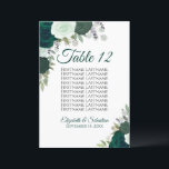 Emerald Roses Wedding Seating Chart Table Card<br><div class="desc">These elegant wedding table cards feature a rustic boho chic design with hand painted watercolor roses in shades of emerald green and sage.  The card includes a list of ten names so your guests will have an easy time finding the right table.</div>