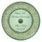 Emerald Wedding Anniversary Plate