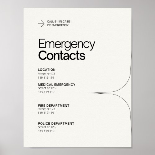 Emergency contacts hostel bed  breakfast info poster