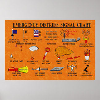 Emergency Distress Signal Chart