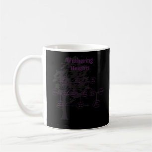 Emily Bronte Wuthering Heights Character Genealogi Coffee Mug