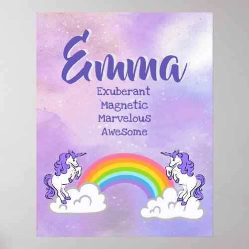 Emma Name Poster