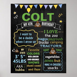 Emoji Birthday chalkboard sign