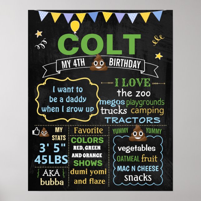 Emoji Birthday chalkboard sign (Front)