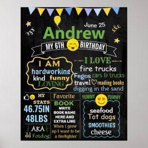 Emoji Birthday chalkboard sign