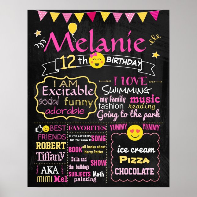 Emoji Birthday party chalkboard sign pink girl (Front)