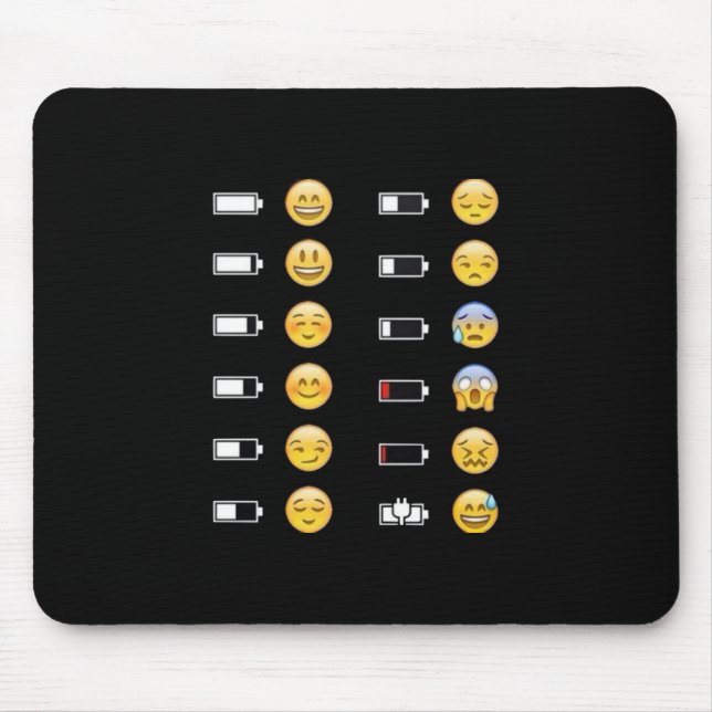 emoji mouse pad (Front)