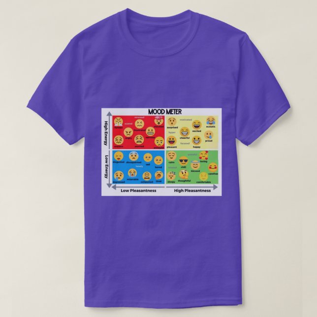 Emoticon Mood Meter   T-Shirt (Design Front)