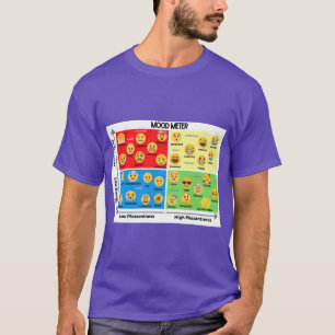 Emoticon Mood Meter   T-Shirt