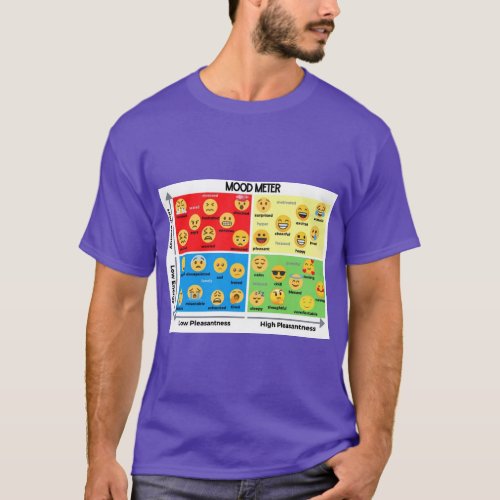 Emoticon Mood Meter   T_Shirt