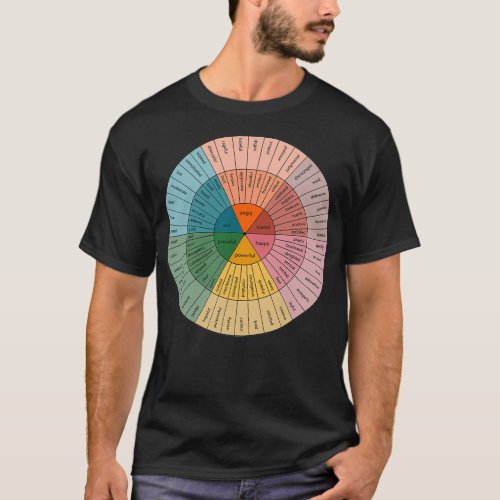Emotion Wheel Psychology Design T_Shirt