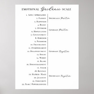 Emotional Guidance Scale Minimal Law of Attraction Poster