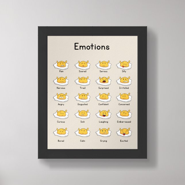 Emotions  framed art (Framed Front)