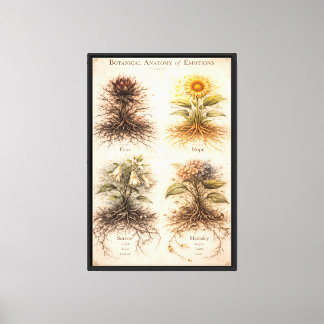 Emotions Have Roots Canvas Print