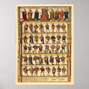 Emperors of the Holy Roman Empire Poster