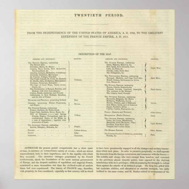 Empire of Napoleon Bonaparte 1811 AD 2 Poster (Front)