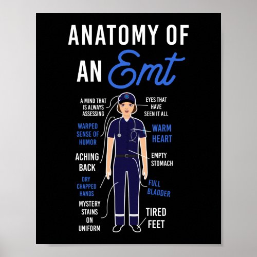 EMS Emergency Anatomy Of An EMT Poster
