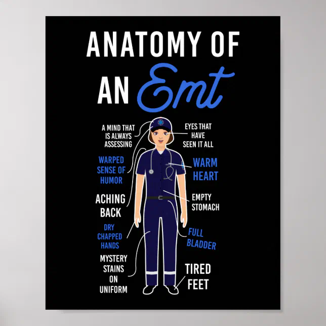 EMS Emergency Anatomy Of An EMT Poster | Zazzle