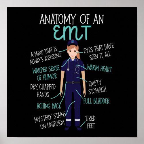 EMS Emergency Anatomy Of An Emt Poster