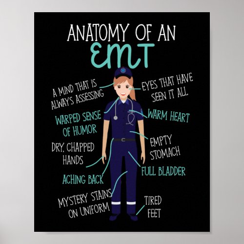 EMS Emergency Anatomy Of An Emt Poster