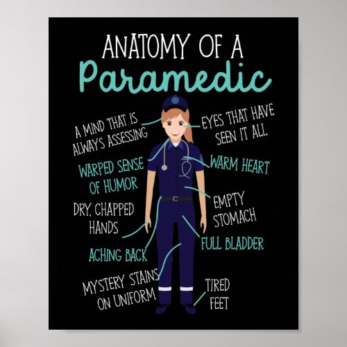 EMS Emergency Anatomy Of An Paramedic Poster