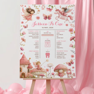 Enchanted Fairy First Birthday Milestone Timeline Poster