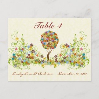 Enchanted Forest Patchwork Fairytale Table Number 