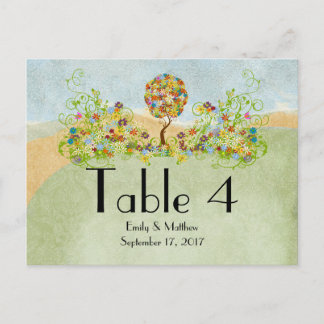 Enchanted Forest Patchwork Floral Fairy Tale Tree Postcard