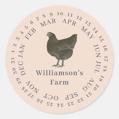 Encircled Date Egg Carton Lables Peach Dust Pink Classic Round Sticker