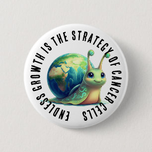 Endless Growth Is Strategy of Cancer Cells Snail Button