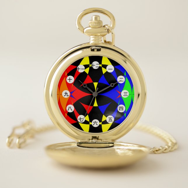 Energize (Chinese / Japanese) by Kenneth Yoncich Pocket Watch (Inside)