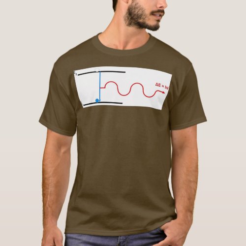 Energy Level Transition T_Shirt