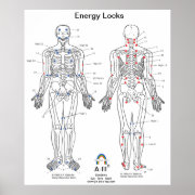 Energy Locks Poster