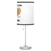 Energy Production Ongoing Inside Mitochondrion Table Lamp (Right)