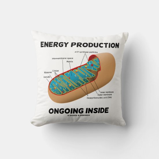 Energy Production Ongoing Inside Mitochondrion Throw Pillow