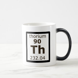 EnergyFromThorium Mug