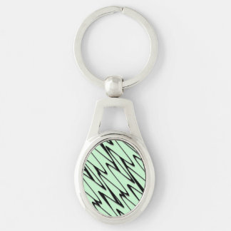 Engaging Mint Green Dynamic Keychain