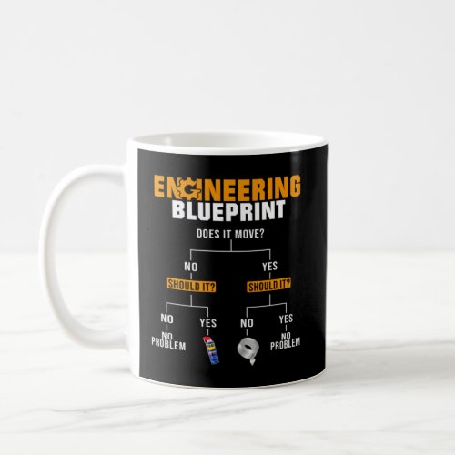 Engineer Blueprint  Engineers  Engineering Memes  Coffee Mug