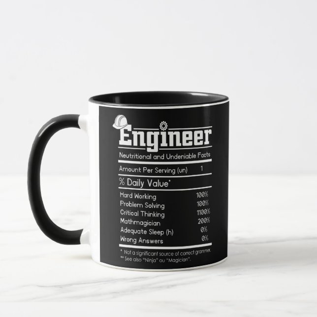 Engineer Definition Men Engineering Funny Mug (Left)