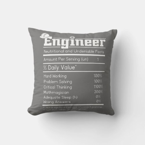 Engineer Definition Men Engineering Funny Throw Pillow